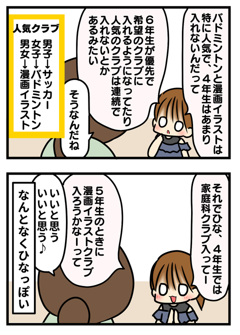 クラブ2