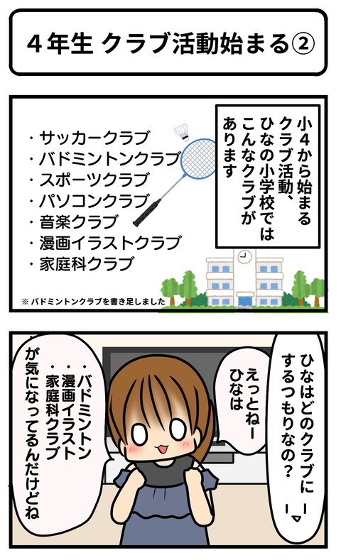 クラブ1