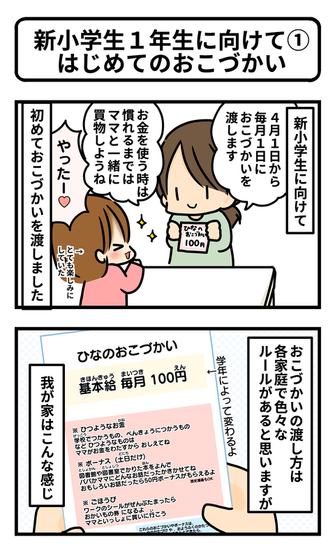 お小遣い1