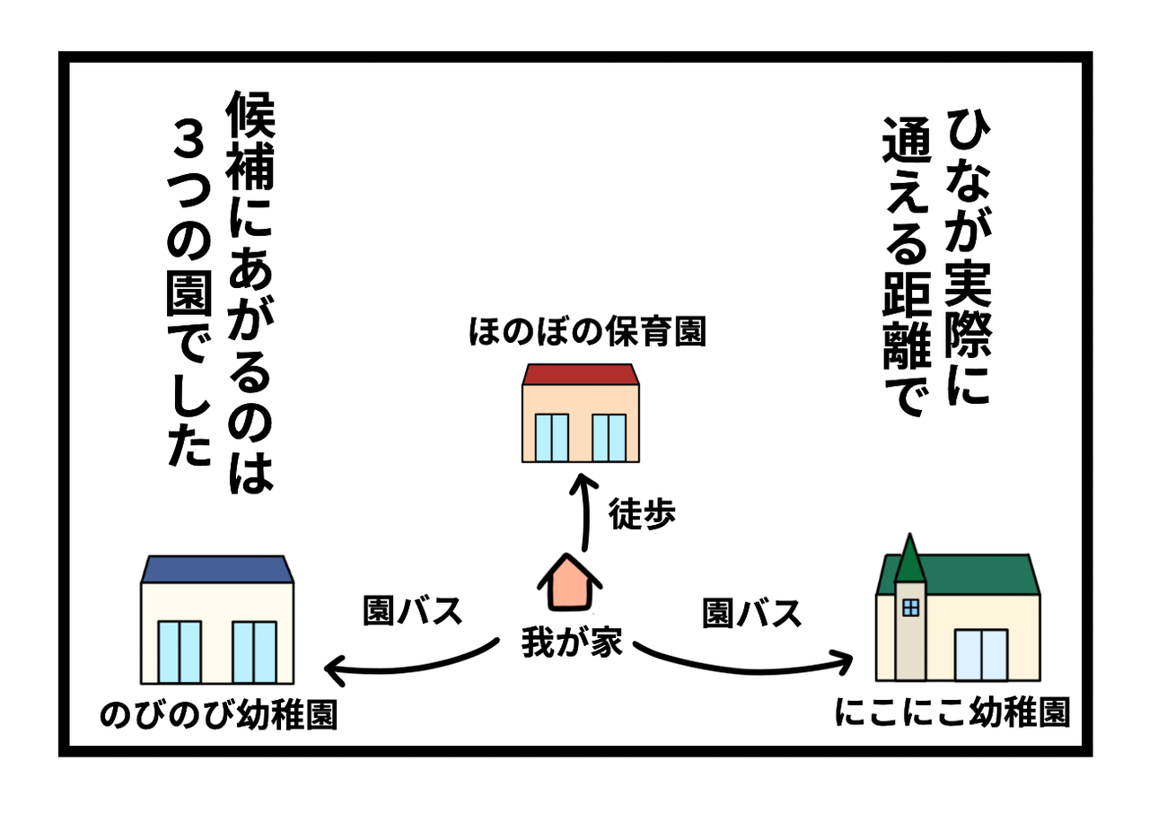 幼稚園選び 3つの園から ギブミー睡眠 育児絵日記 Powered By ライブドアブログ 幼稚園選び 3つの園から ギブミー睡眠 育児絵日記 Powered By ライブドアブログ