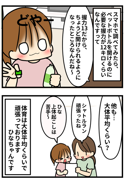 テスト2