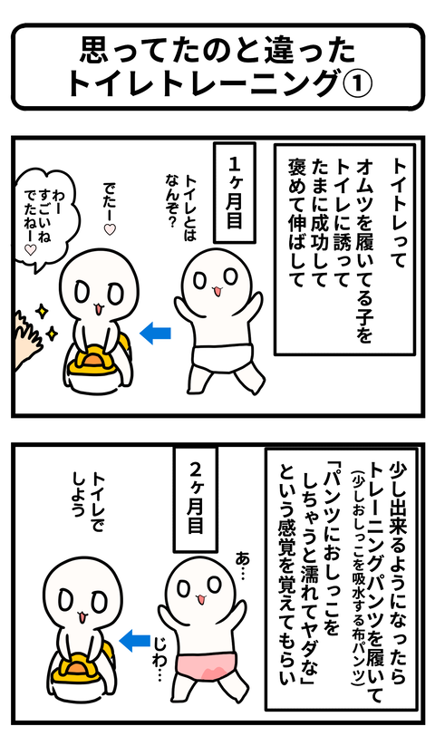 トイトレ1