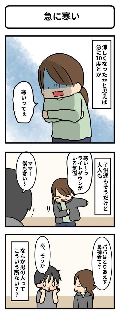 さむい