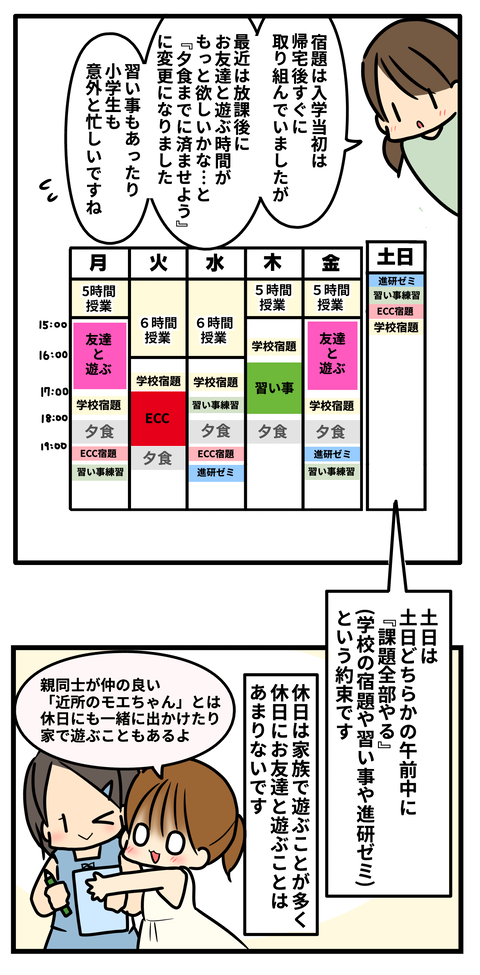 小3の2