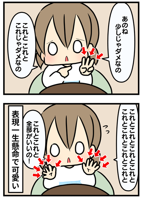その2