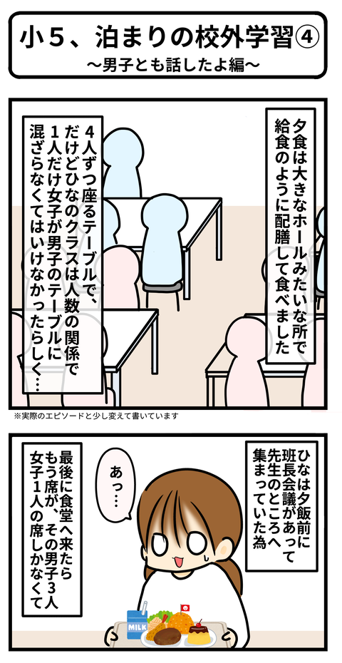 その1