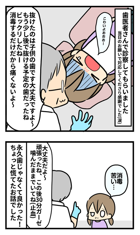 は3