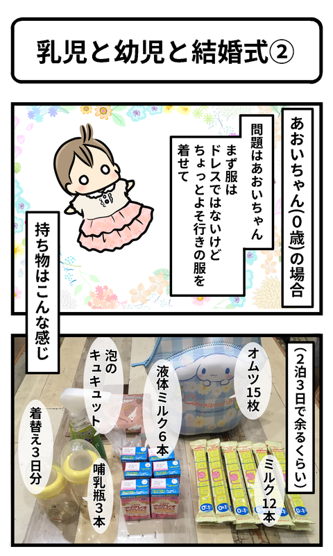 結婚1