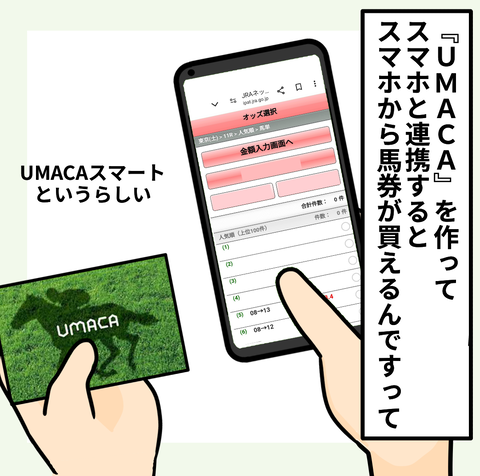 JRA7