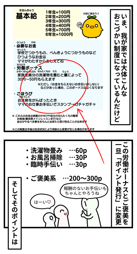 しーる2