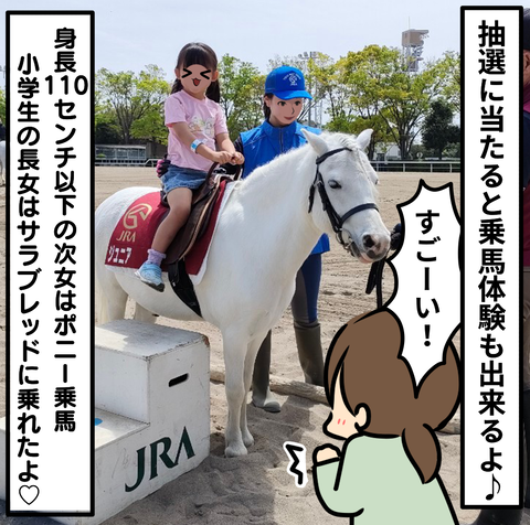 JRA5