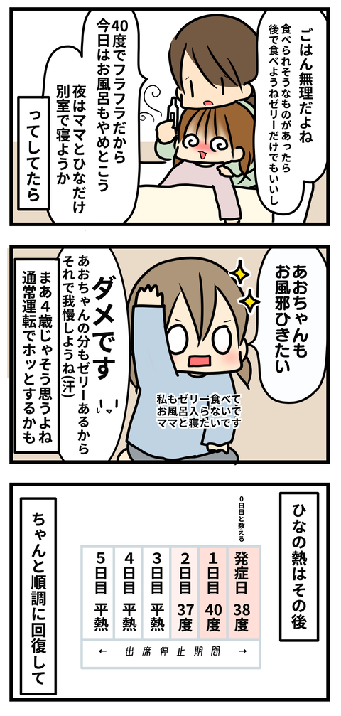 インフル3-2