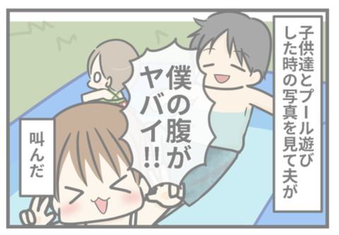 腹