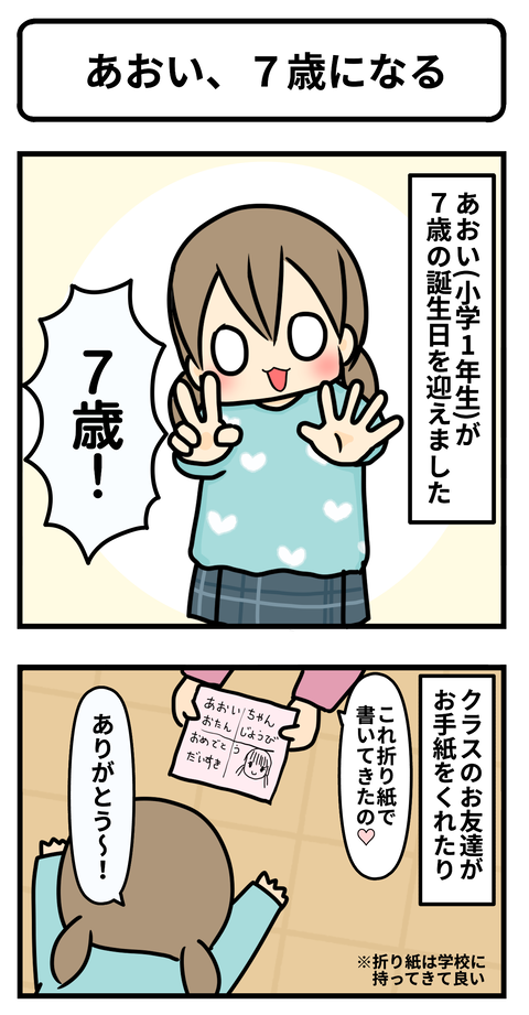 たんじょうび1