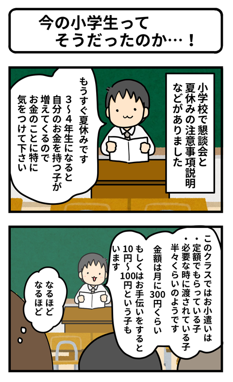 お金1