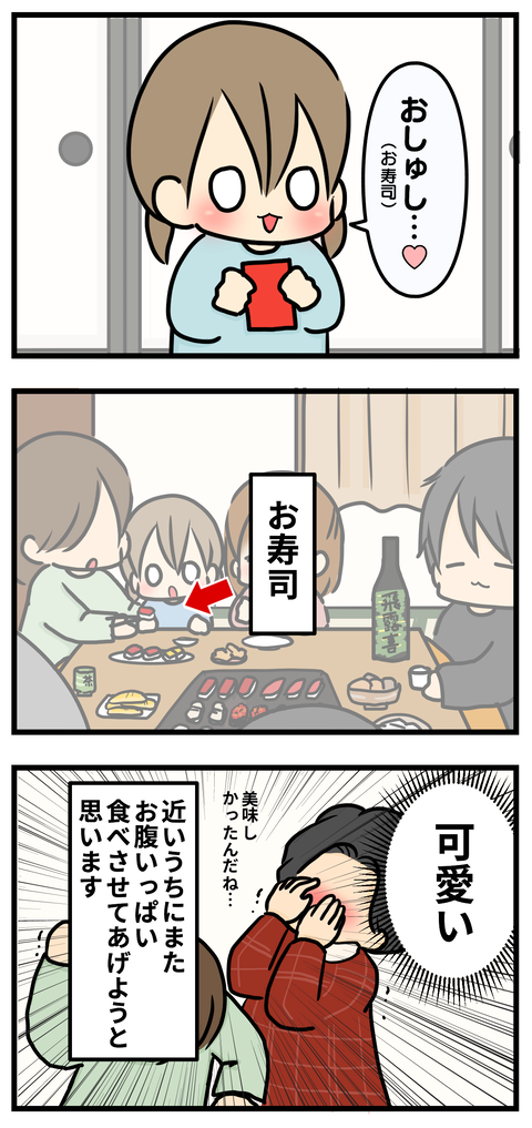 年始3