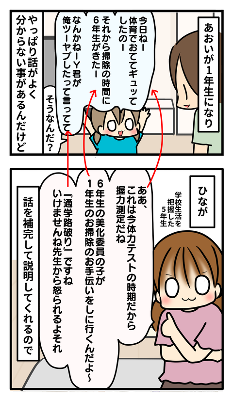1-2