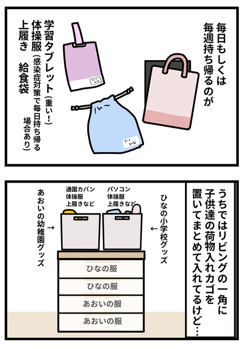 学用品2