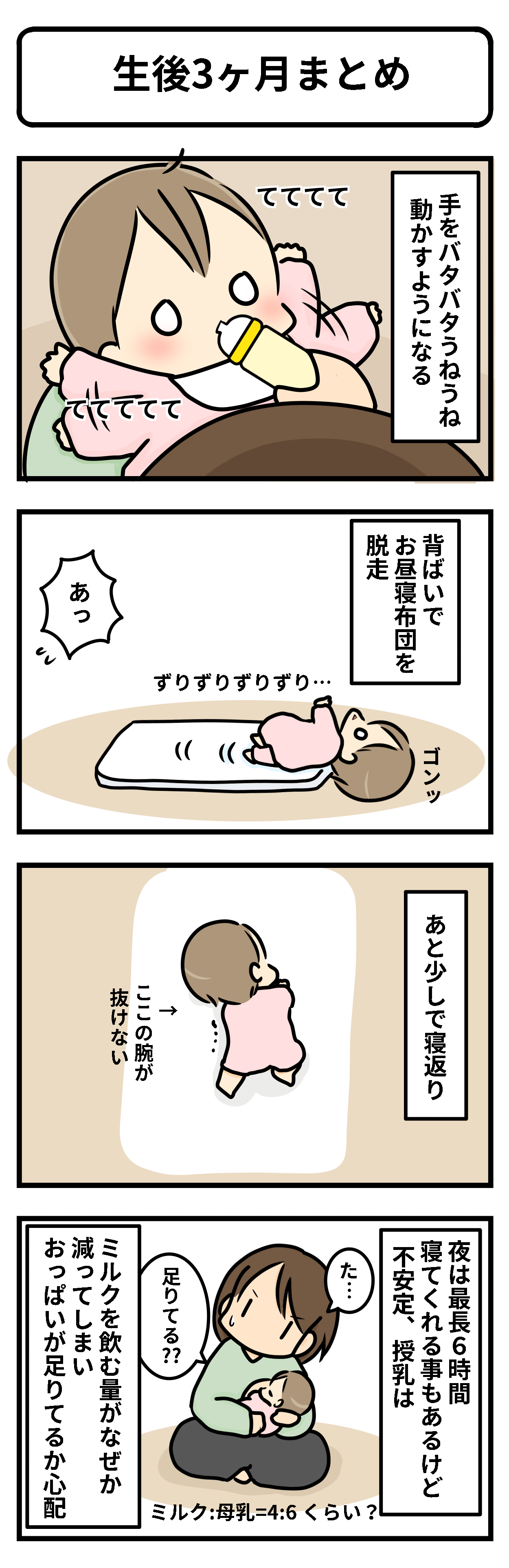 生後３ヶ月まとめ ギブミー睡眠 育児絵日記 Powered By ライブドアブログ