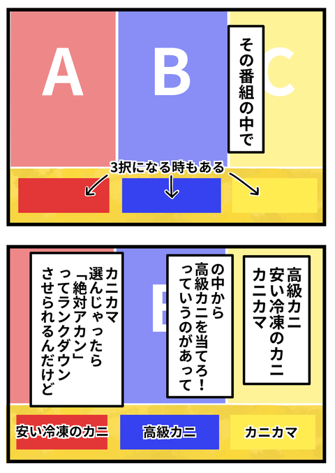 ほぼカニ2