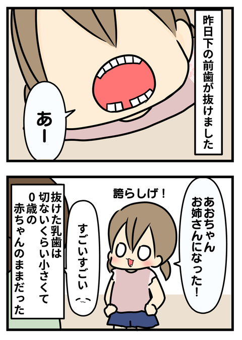 は2