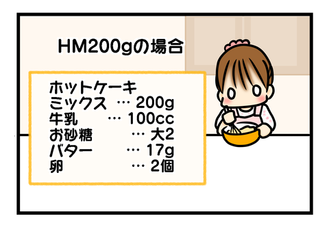 HM200