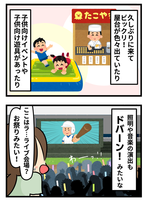 その2