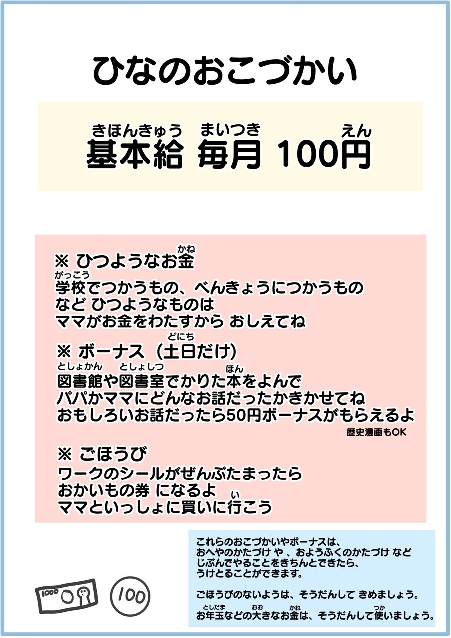 新小学一年生に向けて はじめてのおこづかい ギブミー睡眠 育児絵日記 Powered By ライブドアブログ