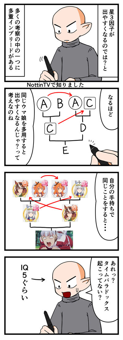 ウマ娘 多重インブリードで頭が になった話 栗野郎の色々ゲームをやります ウマ娘 多重インブリードで頭が になった話 栗野郎の色々ゲームをやります
