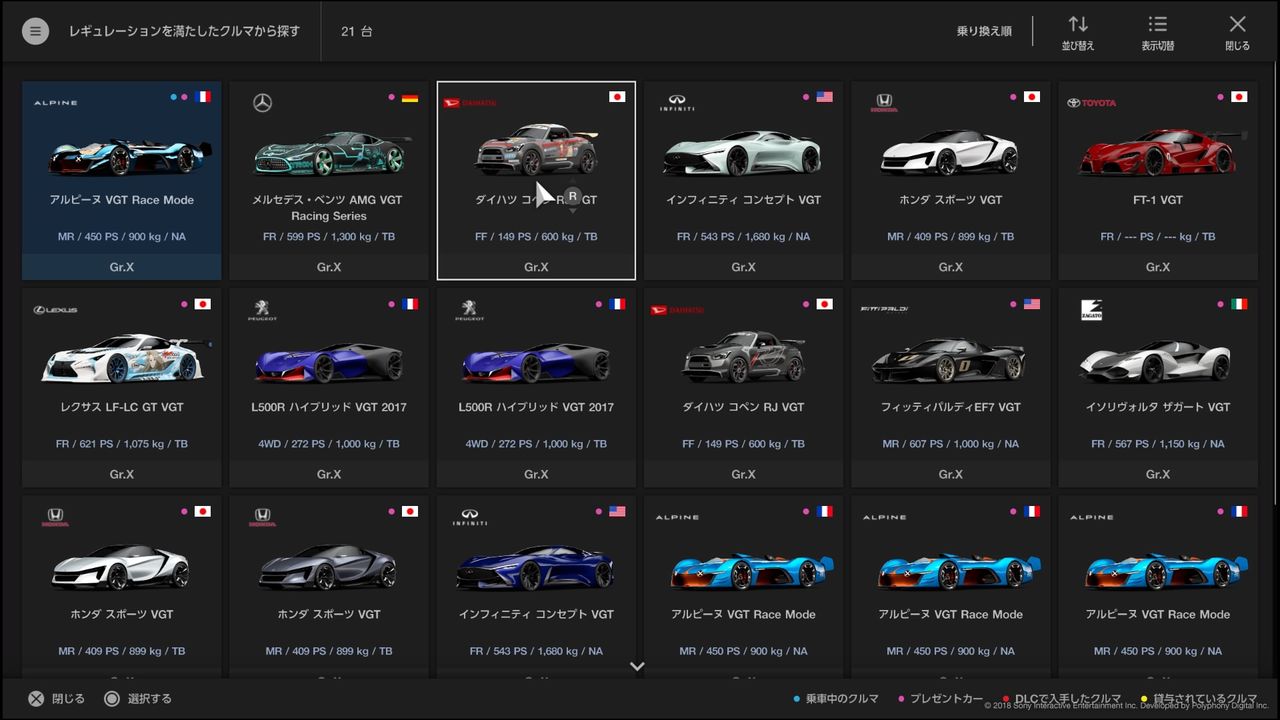 Ps4 Gtsport日記 028 Ver1 14 Abyss Ps4 Gtsport日記 028 Ver1 14 Abyss