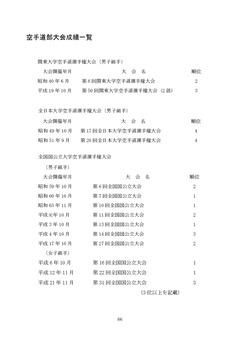 空手道部60周年記念誌_ページ_91