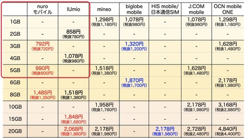 sim20210306