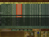 主力投入