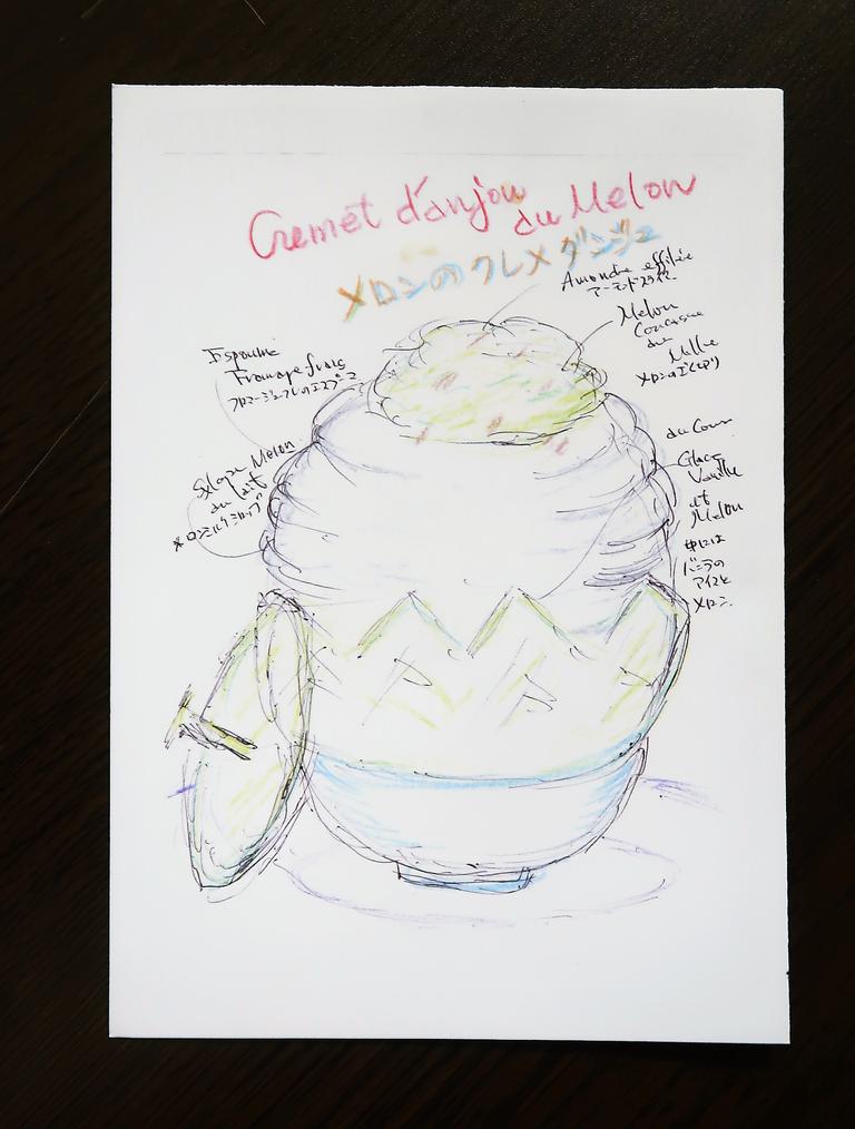 近鉄百貨店の催事で人気のかき氷 ル クレール くろにゃんの孤高のグルメ だめだめダイエット