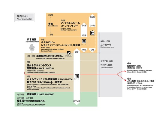 floor_information_hp