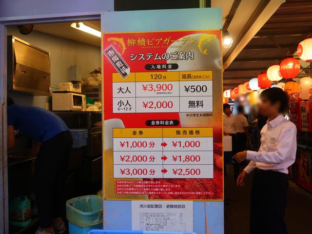 市場にあるビアガーデンでbbq 飲み放題 市場直結 柳橋ビアガーデン くろにゃんの孤高のグルメ だめだめダイエット 市場にあるビアガーデンでbbq 飲み放題 市場直結 柳橋ビアガーデン くろにゃんの孤高のグルメ だめだめダイエット
