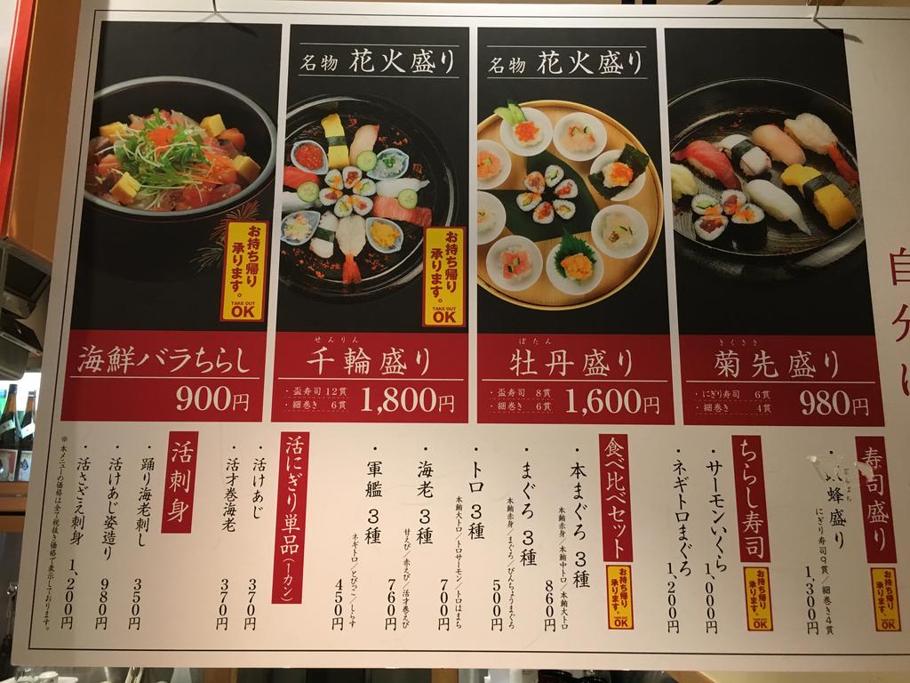 花火のようにきれいな盛り付けのお寿司盛合せ 花火寿司 くろにゃんの孤高のグルメ旅 花火のようにきれいな盛り付けのお寿司盛合せ 花火寿司 くろにゃんの孤高のグルメ旅