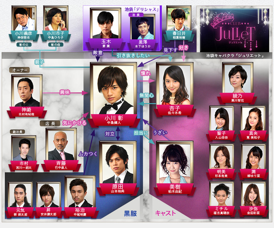 黒服物語 ドラマ 黒服物語 動画 あらすじ 解説