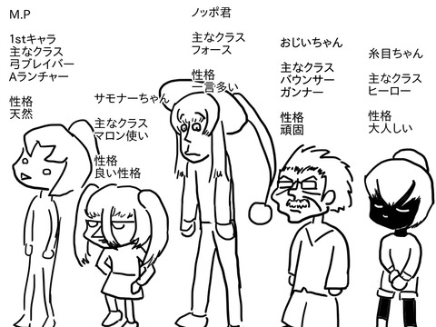 6鯖のキャラ紹介