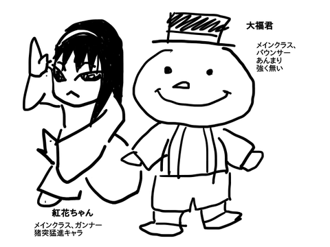 7鯖のキャラ紹介