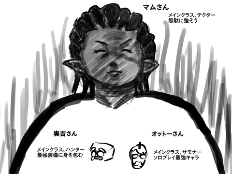 3鯖のキャラ紹介