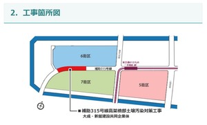 高架下 土壌汚染対策工事