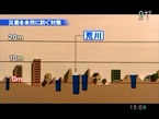 PDVD_031