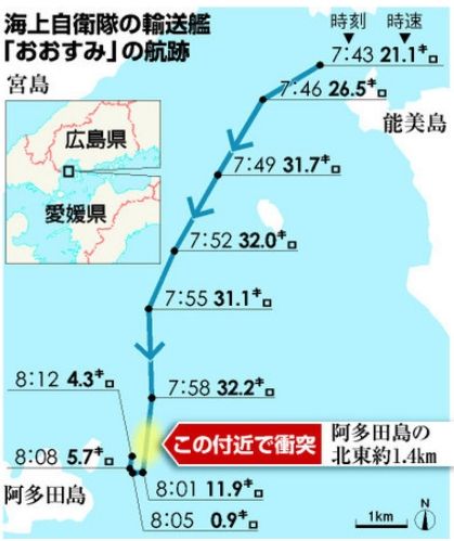 とんでもサンデーモーニング 涌井雅之さんの巻 おおすみが直進していたのが分かっていても 素直に見る世の中