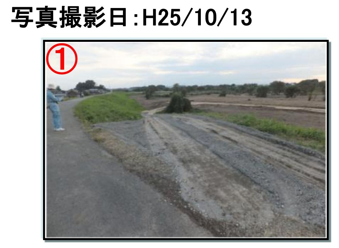 素直に見る世の中。