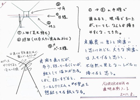 遠近法について (7)