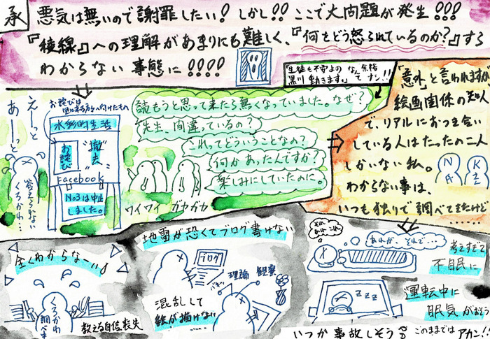 2019.06-07稜線釈明顛末起承転結 (2)