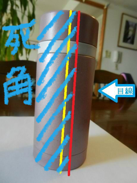 BlogPaint
