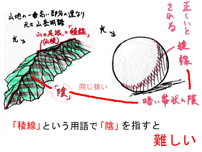 稜線 関連記事の中断及び削除に関するお詫び 水彩的生活kurokawaの透明水彩画