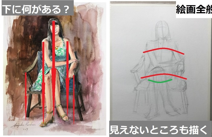 デッサン形の取り方色々2